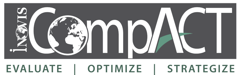 INOVIS CompACT: Periodical threat assessment and validation of competitive landscape that provides a robust set of working assumptions and competitive expectations