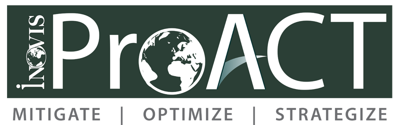 ProACT: A strategic tool that enables systematic and objective scenario development and action planning